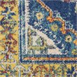 Nourison Allur 27x90