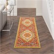 Nourison Allur 27x90
