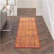 Nourison Allur 27x90