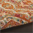 Nourison Allur 27x90