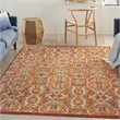 Nourison Allur 63x87