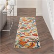 Nourison Allur 27x90