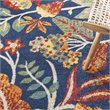 Nourison Allur 94x118