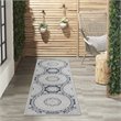 Nourison Calobra 26x120