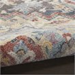 Nourison Juniper 5'3