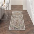 Nourison Juniper 2'2