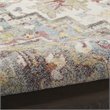 Nourison Juniper 2'2