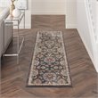 Nourison Juniper 2'2