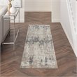 Nourison Ludlow 2'2