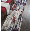 Nourison Maxell 26x90