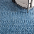 Nourison Perris Rectangle Contemporary Wool Area Rug in Navy