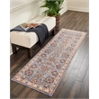 Nourison Reseda Runner Traditional Polyester Area Rug in Sky