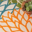 Nourison Aloha 5' x Square Multicolor Fabric Tropical Area Rug (5' Square)