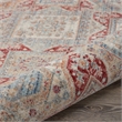 Nourison Enchanting Home 2'7