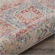 Nourison Enchanting Home 2'7