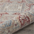 Nourison Enchanting Home 5'3