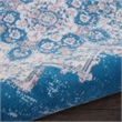Nourison Grafix 5' x Round Blue Fabric Vintage Area Rug (5' Round)