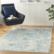 Nourison Jubilant 4' x 6' Blue Vintage Indoor Rug Polypropylene