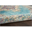 Nourison Passion 2' x 3' Light Blue Fabric Bohemian Area Rug (2' x 3')