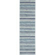 Nourison Passion 2'2