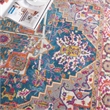 Nourison Passion 4' x 6' Teal Multicolor Fabric Bohemian Area Rug (4' x 6')