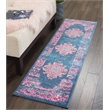 Nourison Passion 6' Runner Blue Fabric Bohemian Area Rug (6' Runner)