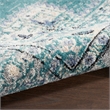 Nourison Passion 8' x 10' Turquoise Gray Fabric Bohemian Area Rug (8' x 10')