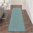 Nourison Positano 10' Runner Aqua Fabric Modern Area Rug (10' Runner)
