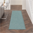 Nourison Positano 8' Runner Aqua Fabric Modern Area Rug (8' Runner)
