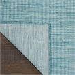 Nourison Positano 8' Runner Aqua Fabric Modern Area Rug (8' Runner)