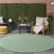 Nourison Positano 8' x Round Blue Green Fabric Modern Area Rug (8' Round)