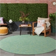 Nourison Positano 8' x Round Blue Green Fabric Modern Area Rug (8' Round)