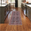 Nourison Brilliance Machine Washable 2' x 6' Navy/Brick Vintage Indoor Rug