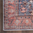 Nourison Brilliance Machine Washable 4' x 6' Navy/Brick Vintage Indoor Rug