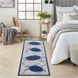 Nourison Aloha 2' x 6' Navy Blue Coastal Nautical & Beach Indoor/Outdoor Rug