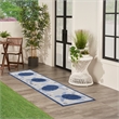 Nourison Aloha 2' x 6' Navy Blue Coastal Nautical & Beach Indoor/Outdoor Rug