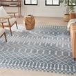 Nourison Astra Machine Washable 9' x 12' Blue Bohemian Indoor Rug