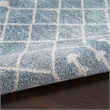 Nourison Astra Machine Washable 4' x 6' Blue Bohemian Indoor Rug