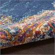 Nourison Passion 10' Runner Navy Fabric Vintage Area Rug (10' Runner)