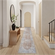 Nourison Home Timeless Classics 8' Runner Blue Multicolor Vintage Indoor Rug