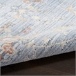 Nourison Home Timeless Classics 8' Runner Blue Ivory Vintage Indoor Rug