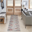 Nourison Home Washables 10' Runner Multi-color Fabric Indoor Rug