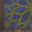 Nourison Washables 24x96