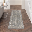 Nourison Concerto 8' Runner Blue Fabric Vintage Area Rug (8' Runner)