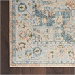 Nourison Home Astra Machine Washable 8' Runner Beige Blue Fabric Area Rug