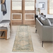 Nourison Home Astra Machine Washable 8' Runner Silver Blue Fabric Area Rug