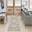 Nourison Home Astra Machine Washable 6' Runner Fabric Sage Multicolor Area Rug