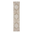 Nourison Home Astra Machine Washable 6' Runner Fabric Sage Multicolor Area Rug