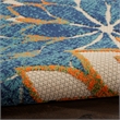 Nourison Aloha 8' x Round Blue Green Fabric Tropical Area Rug (8' Round)