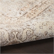Nourison Astra Machine Washable Center medallion Beige Fabric Area Rug (3' x 5')